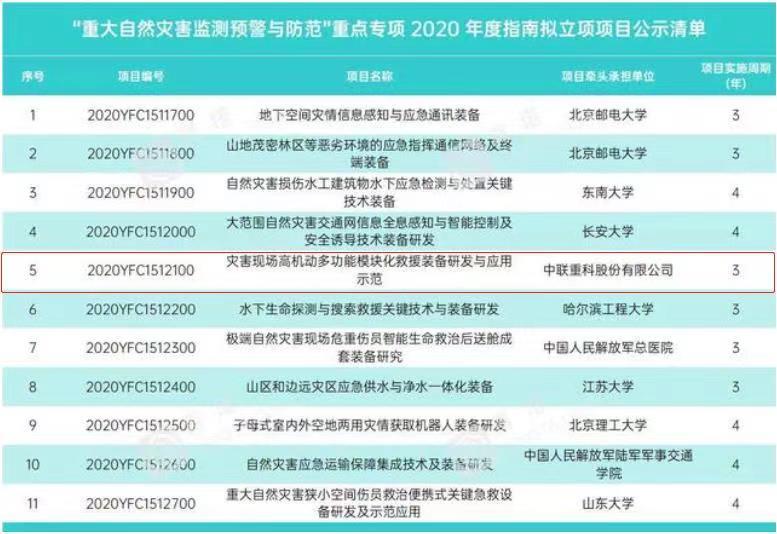 南宫NG28(中国集团)有限公司官网