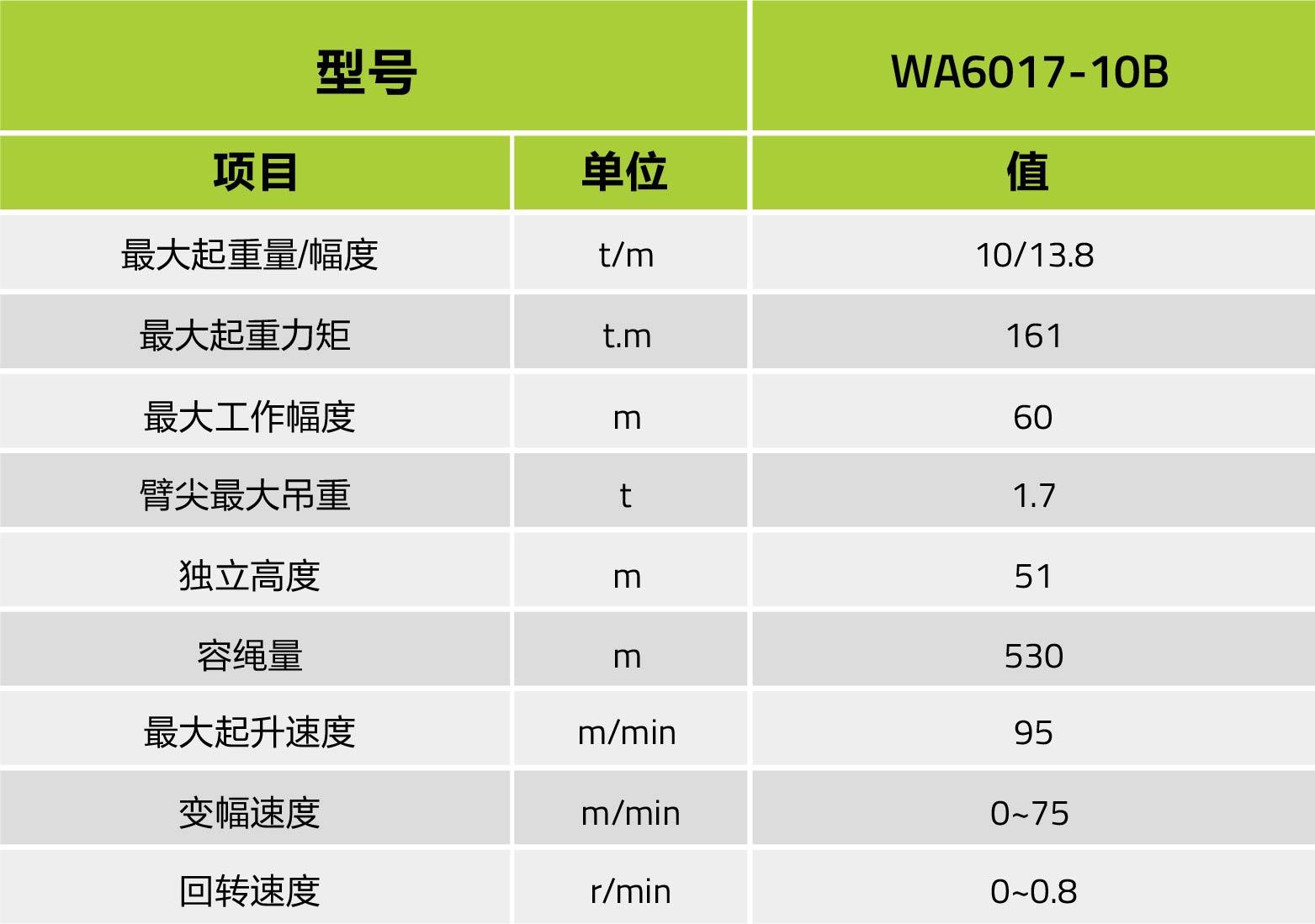 南宫NG28(中国集团)有限公司官网
