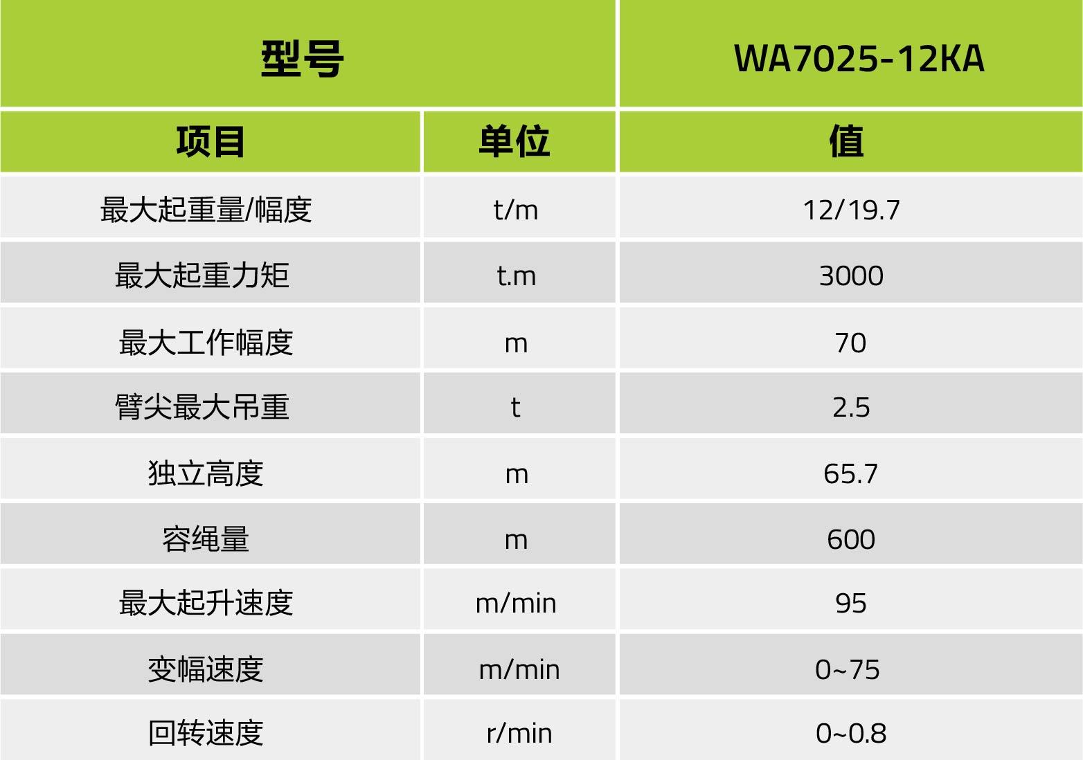 南宫NG28(中国集团)有限公司官网