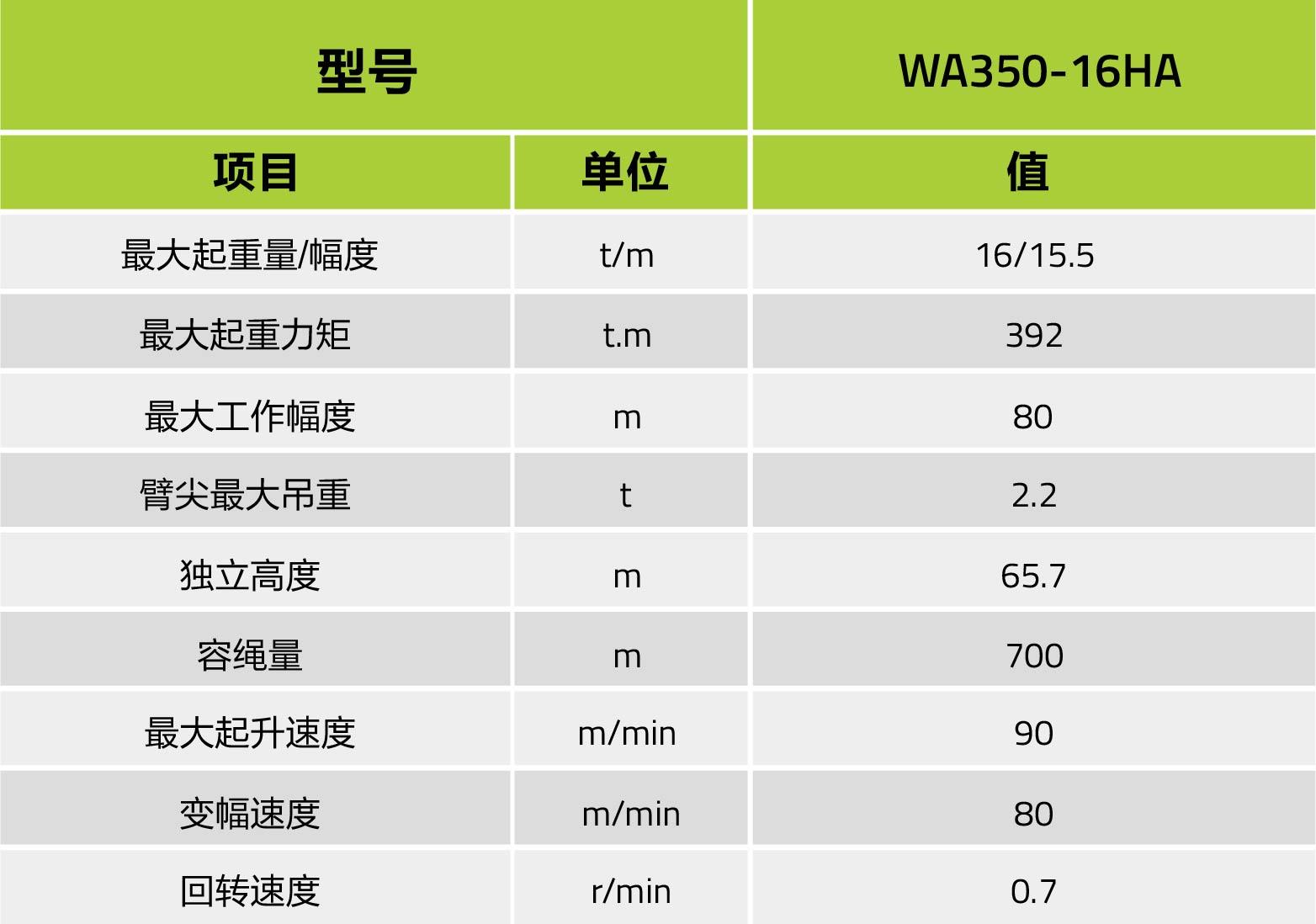 南宫NG28(中国集团)有限公司官网