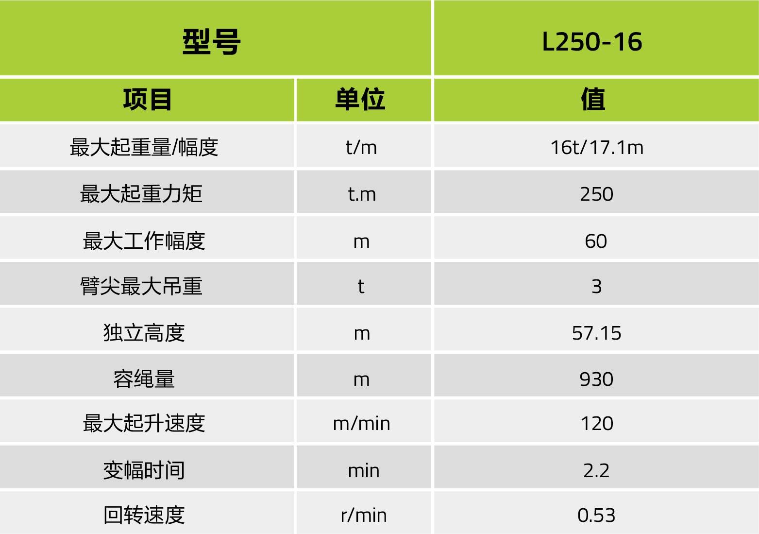 南宫NG28(中国集团)有限公司官网