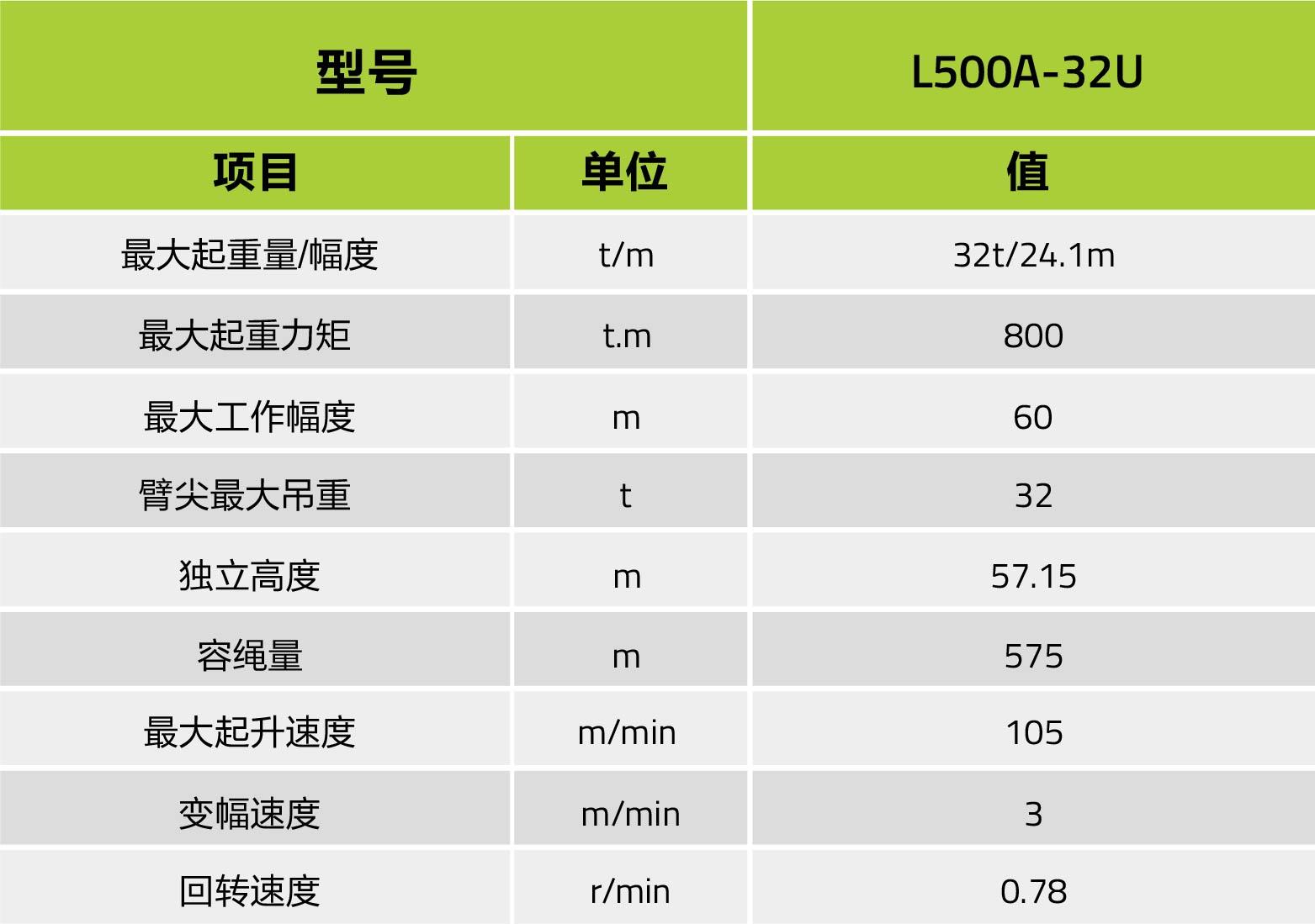 南宫NG28(中国集团)有限公司官网