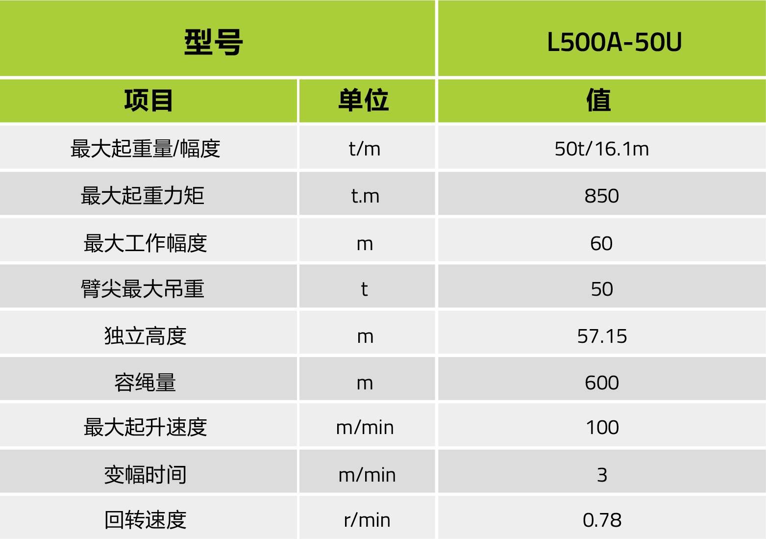 南宫NG28(中国集团)有限公司官网