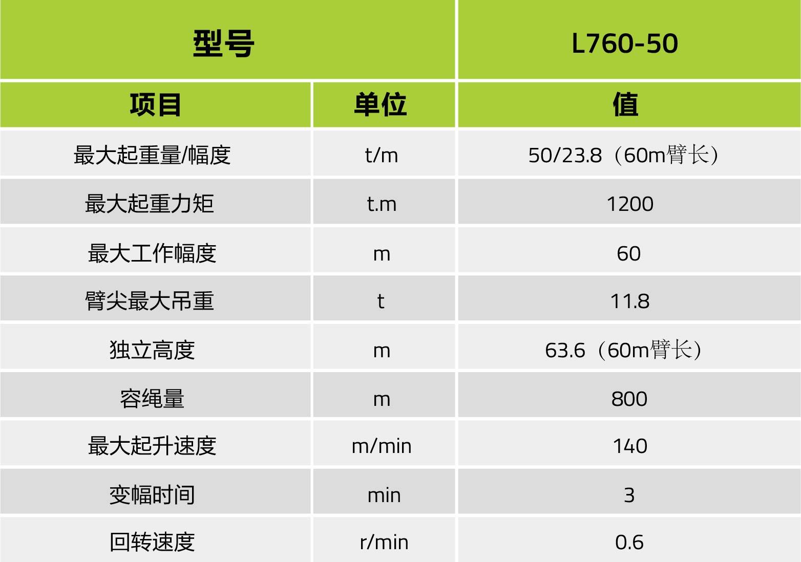 南宫NG28(中国集团)有限公司官网