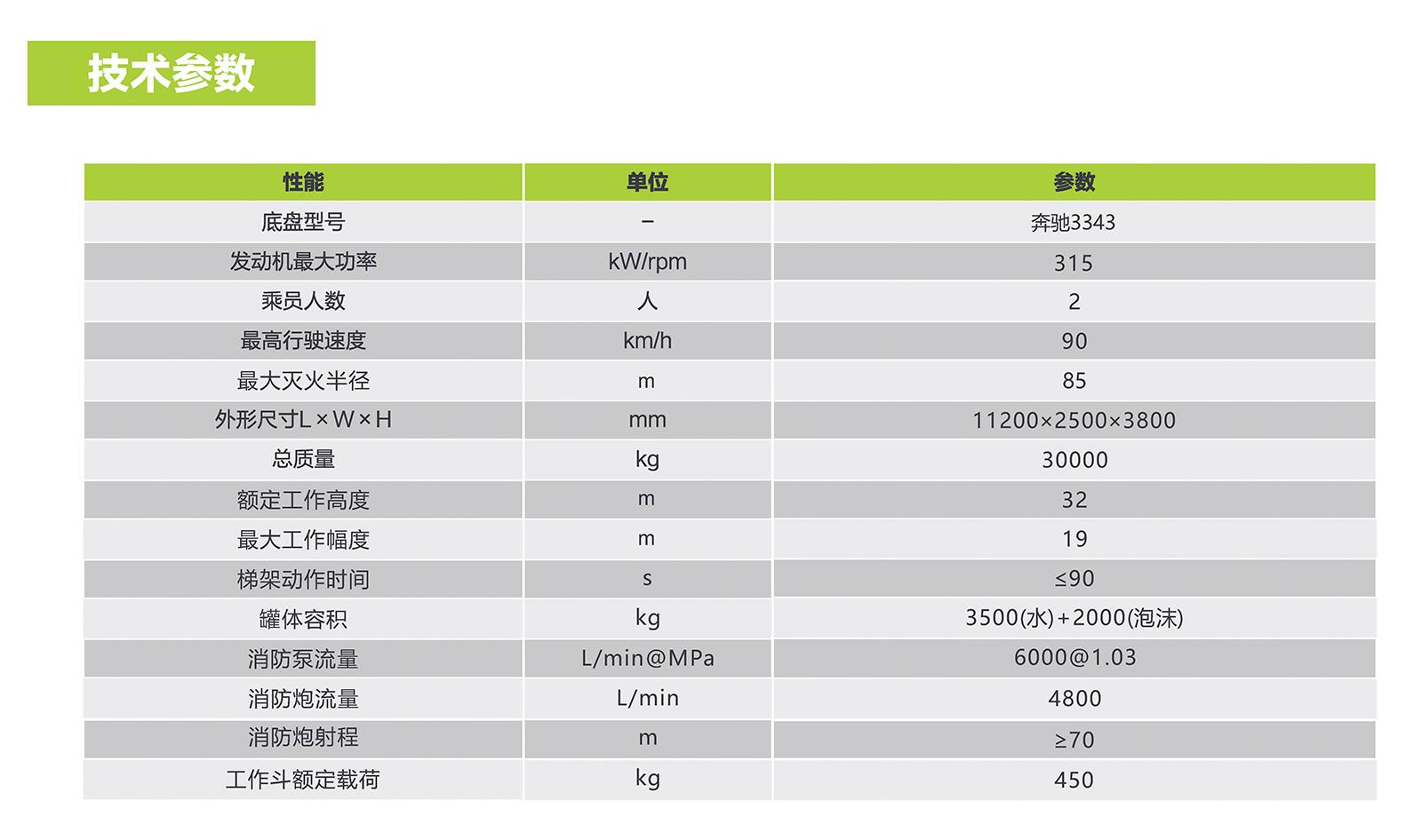 南宫NG28(中国集团)有限公司官网