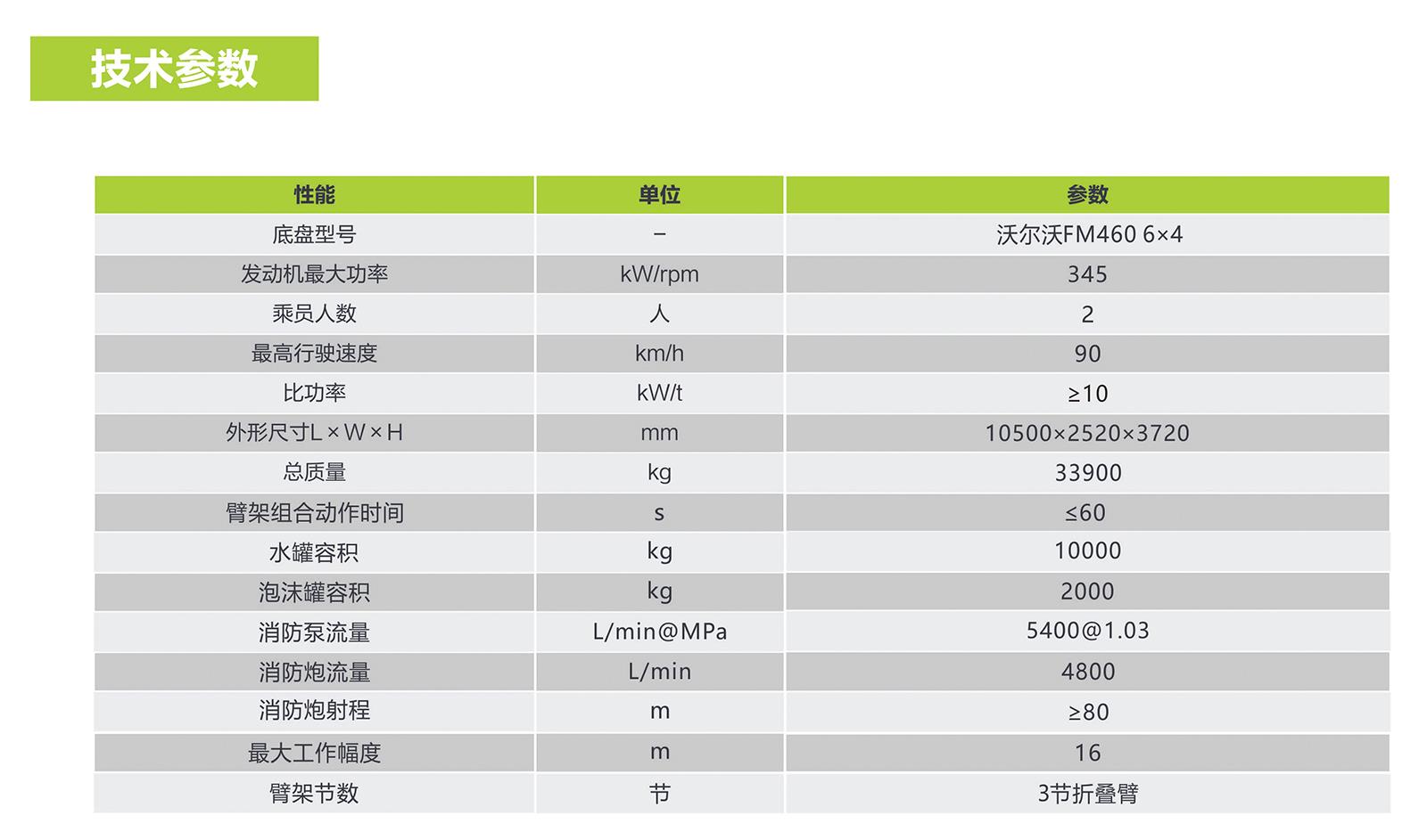 南宫NG28(中国集团)有限公司官网