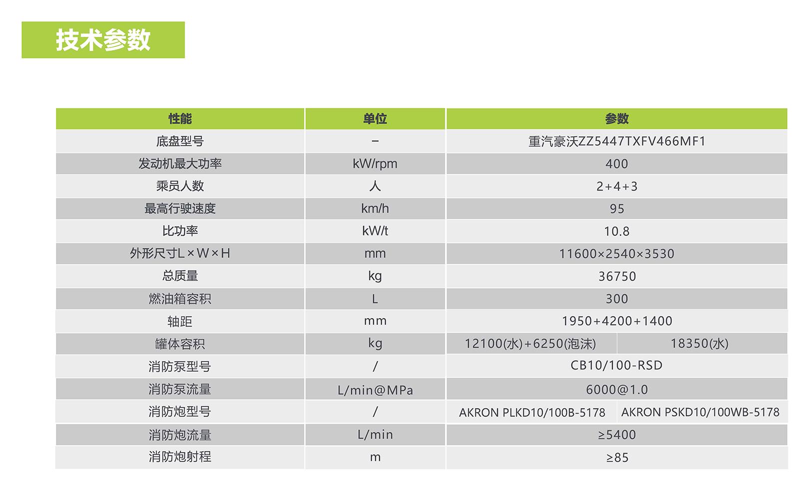 南宫NG28(中国集团)有限公司官网