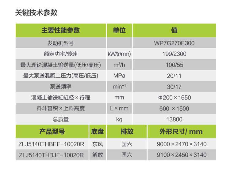南宫NG28(中国集团)有限公司官网