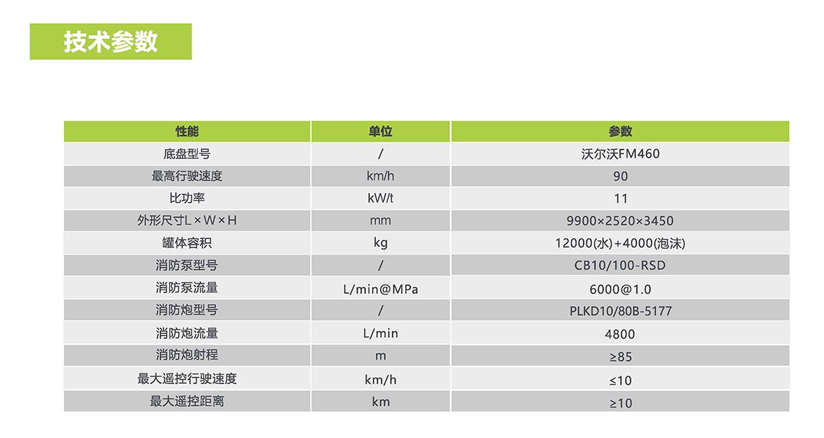 南宫NG28(中国集团)有限公司官网