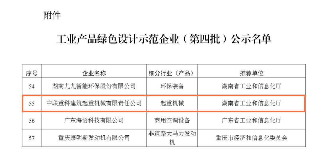 南宫NG28(中国集团)有限公司官网