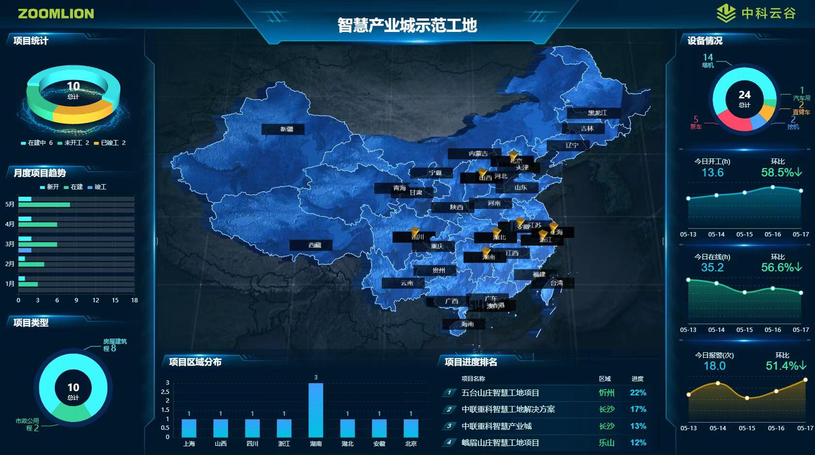 南宫NG28(中国集团)有限公司官网