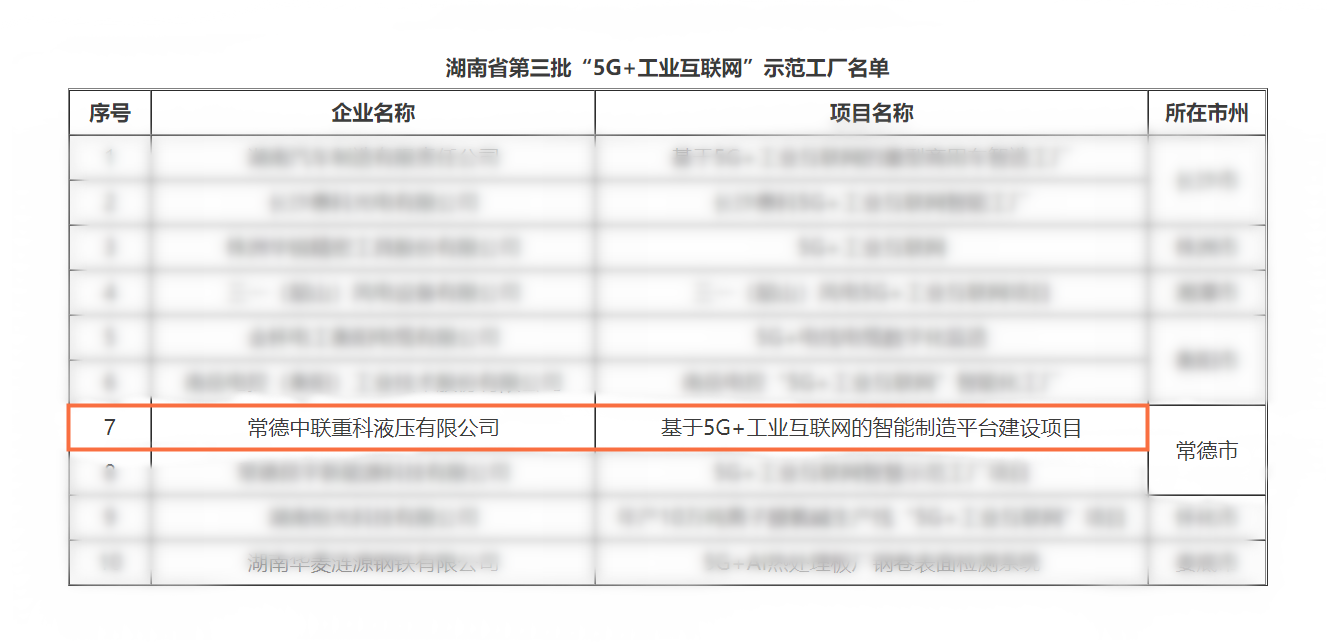 南宫NG28(中国集团)有限公司官网