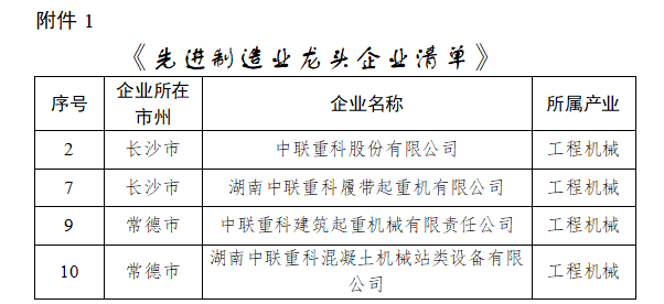 南宫NG28(中国集团)有限公司官网