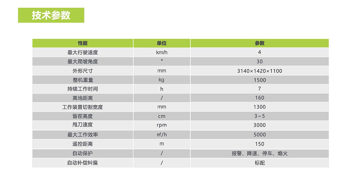 南宫NG28(中国集团)有限公司官网