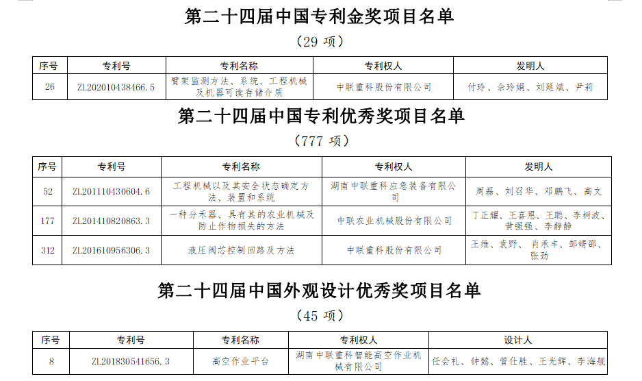 南宫NG28(中国集团)有限公司官网