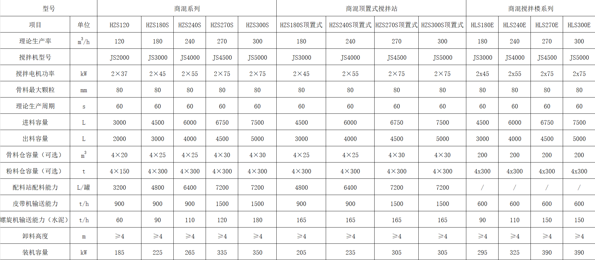 南宫NG28(中国集团)有限公司官网