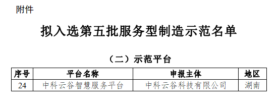 南宫NG28(中国集团)有限公司官网