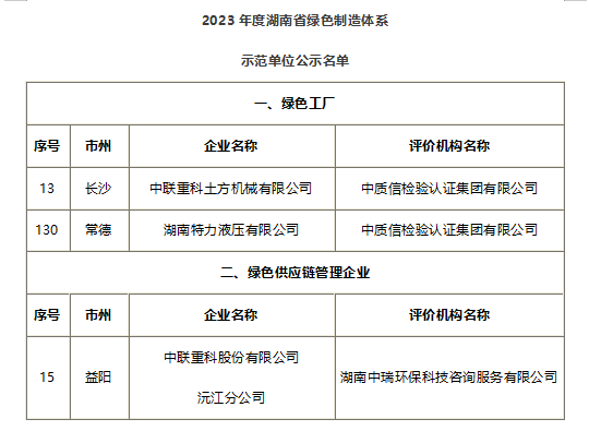 南宫NG28(中国集团)有限公司官网