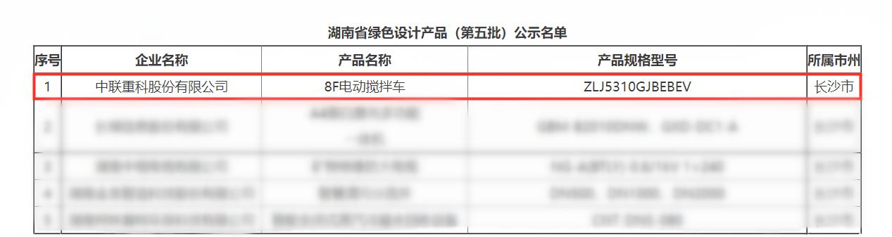 南宫NG28(中国集团)有限公司官网