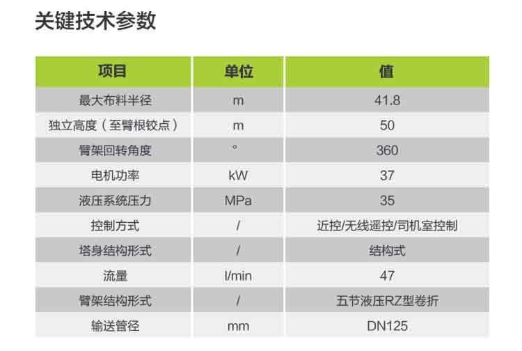 南宫NG28(中国集团)有限公司官网