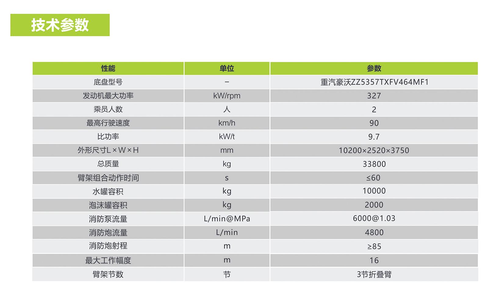南宫NG28(中国集团)有限公司官网