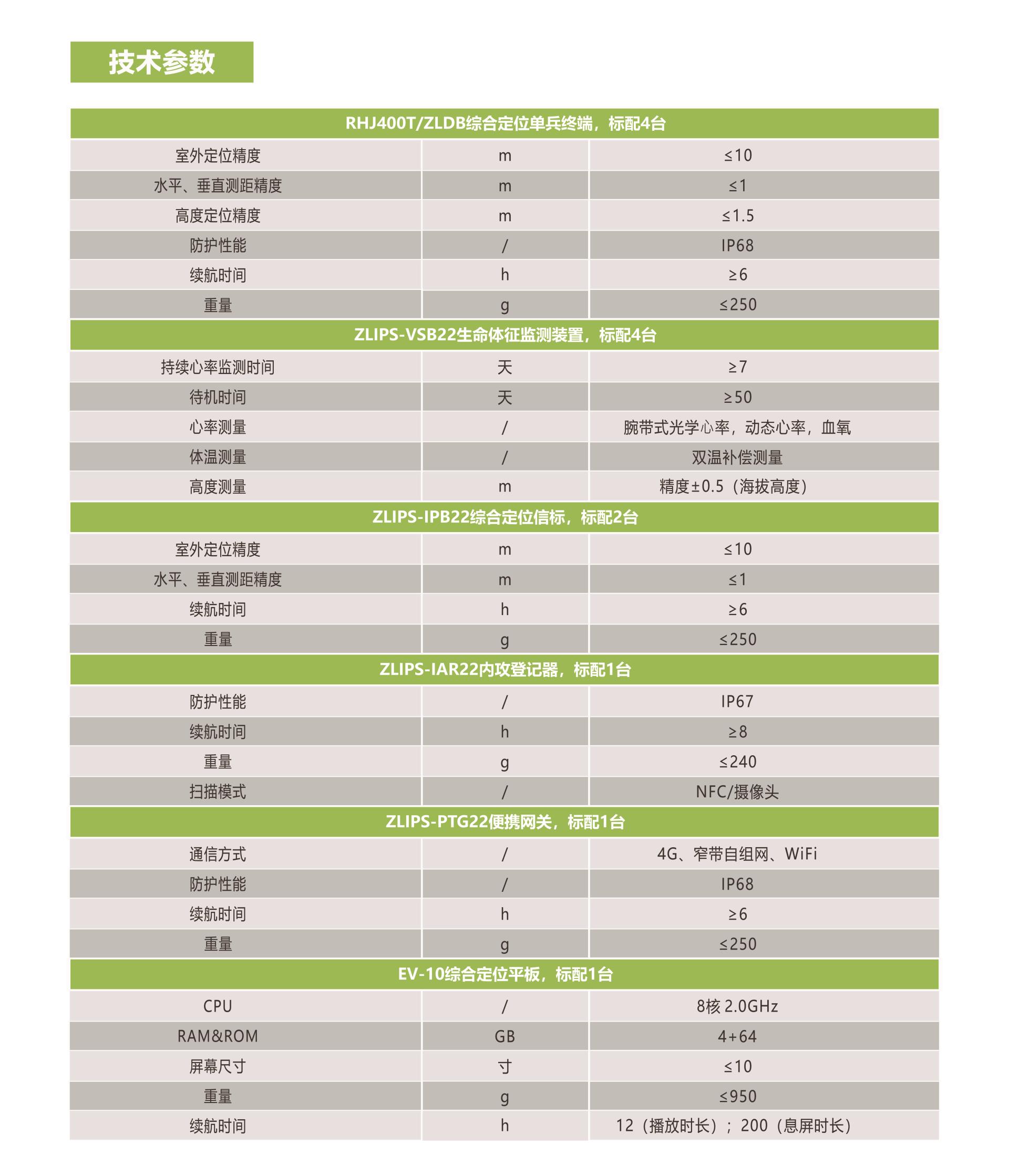 南宫NG28(中国集团)有限公司官网