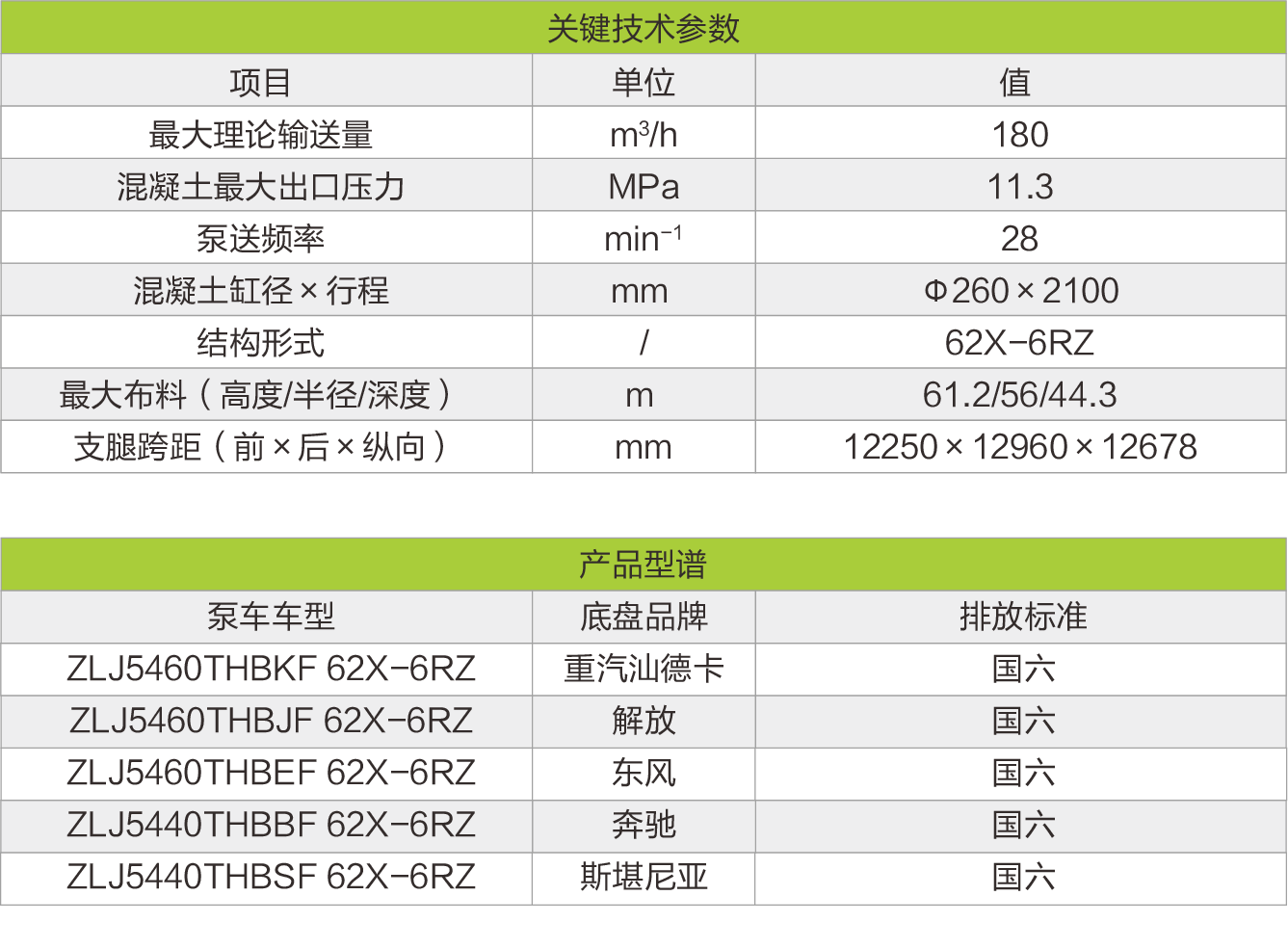 南宫NG28(中国集团)有限公司官网