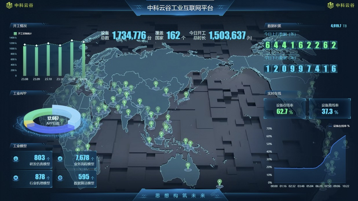南宫NG28(中国集团)有限公司官网