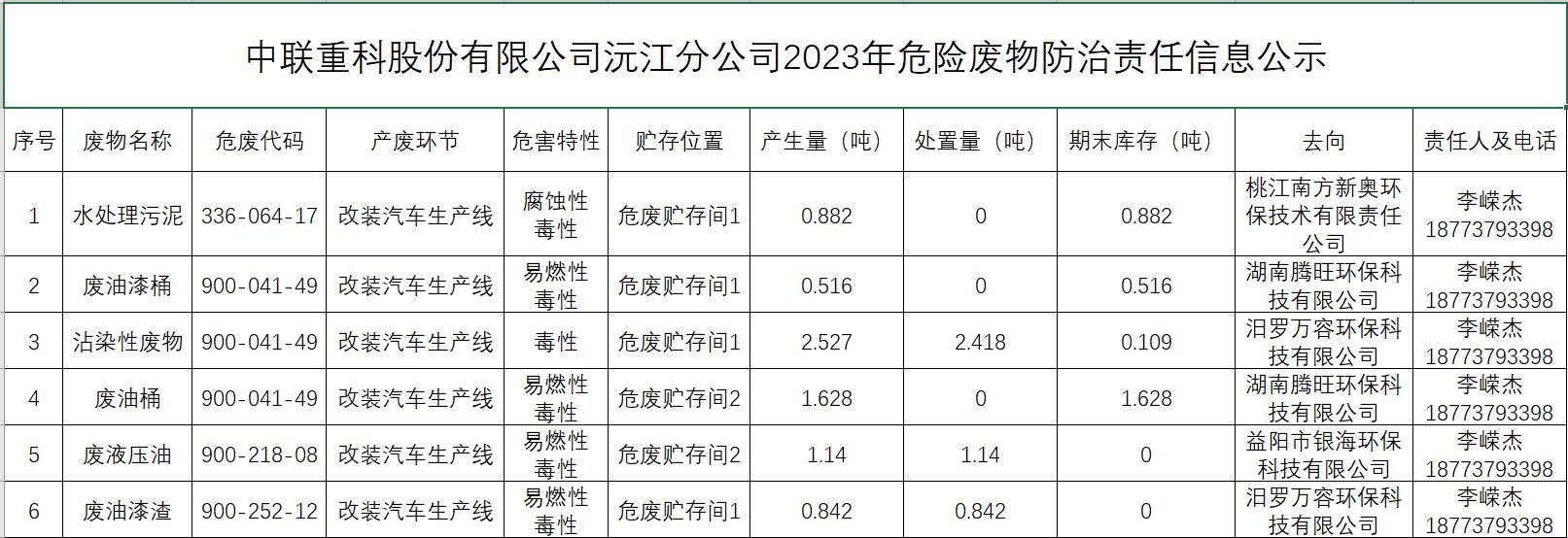 南宫NG28(中国集团)有限公司官网
