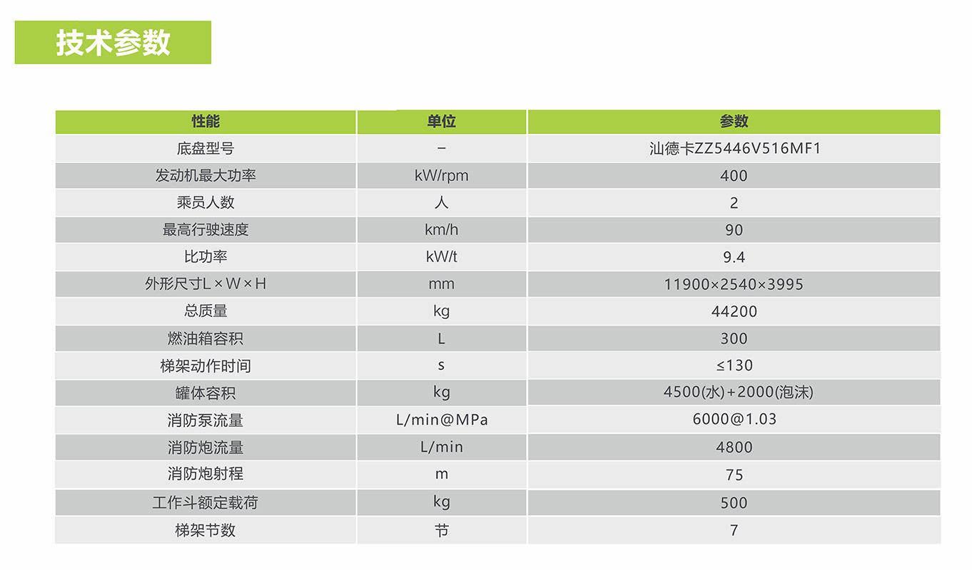 南宫NG28(中国集团)有限公司官网