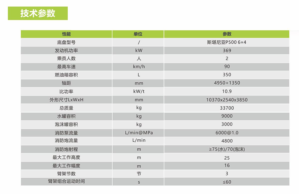 南宫NG28(中国集团)有限公司官网