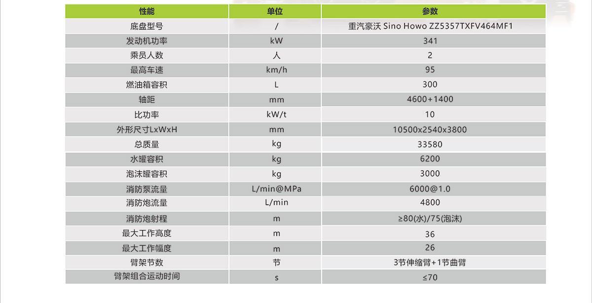 南宫NG28(中国集团)有限公司官网