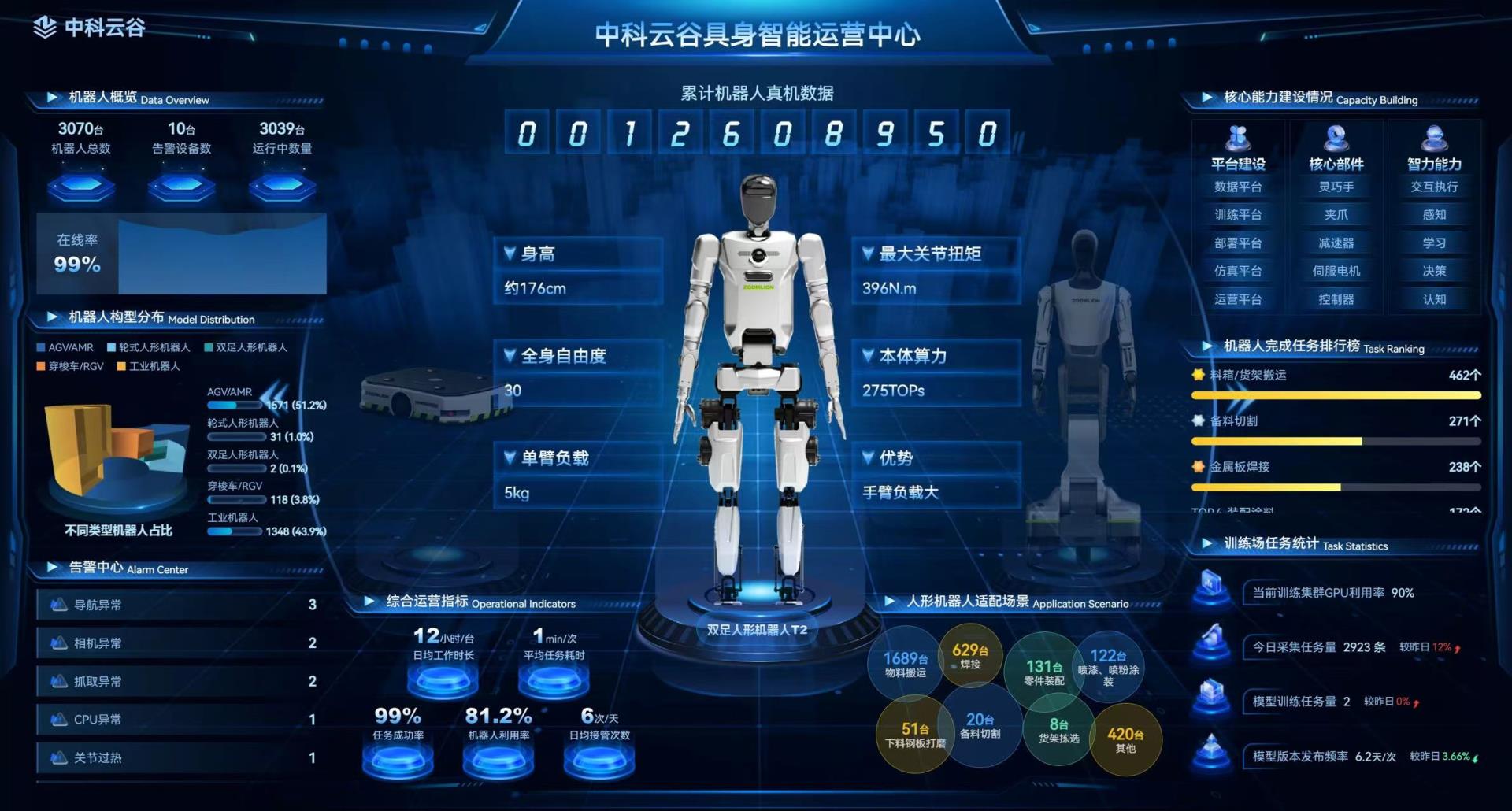 南宫NG28(中国集团)有限公司官网