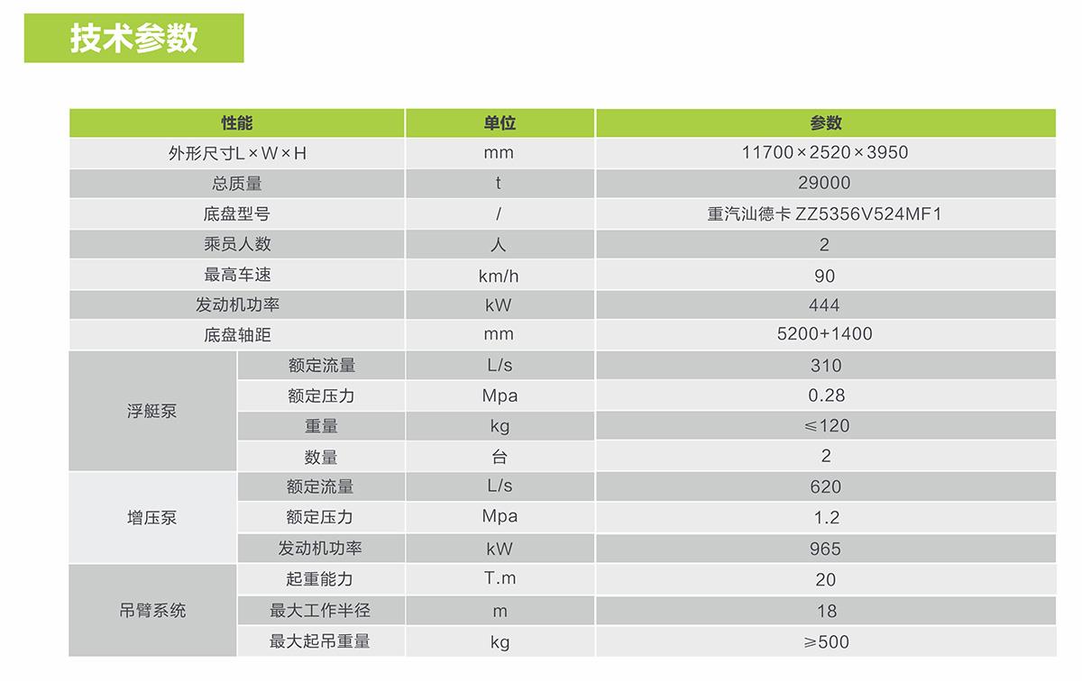 20260316144340_7633 南宫NG28(中国集团)有限公司官网