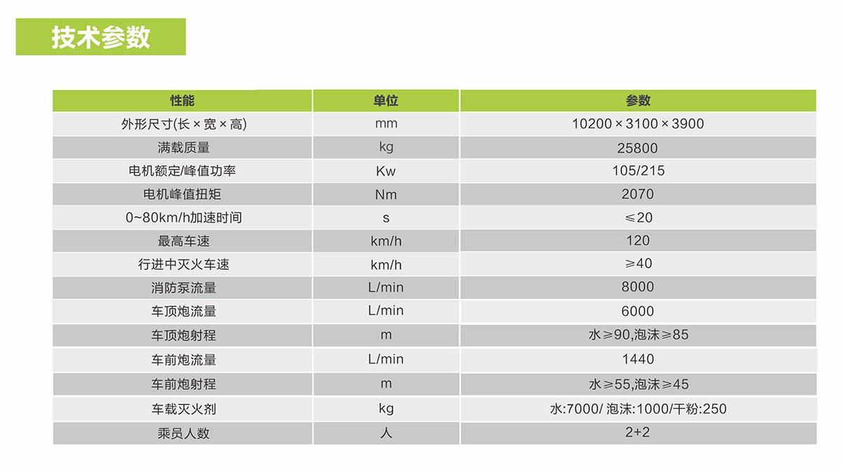 南宫NG28(中国集团)有限公司官网