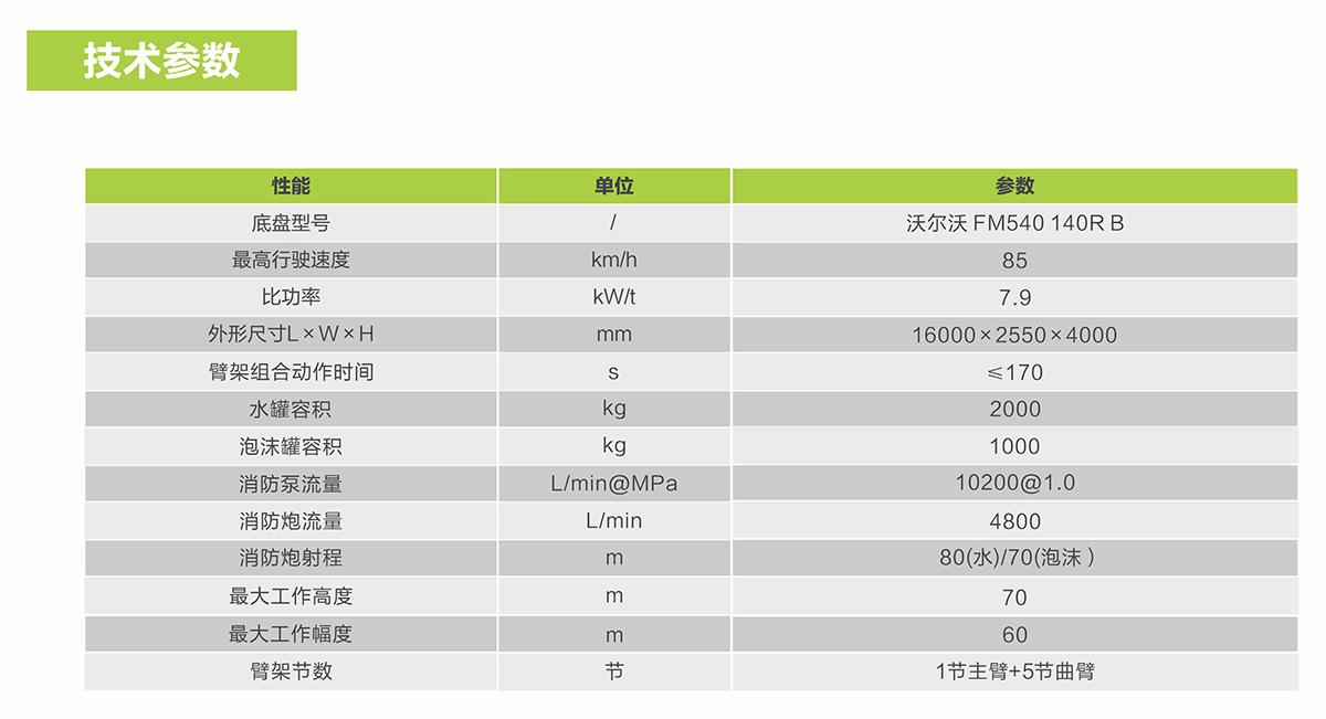 南宫NG28(中国集团)有限公司官网