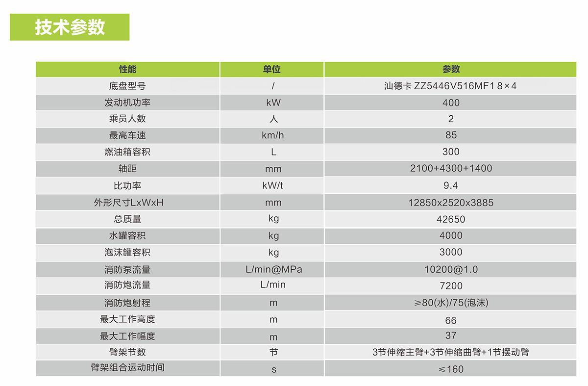 南宫NG28(中国集团)有限公司官网