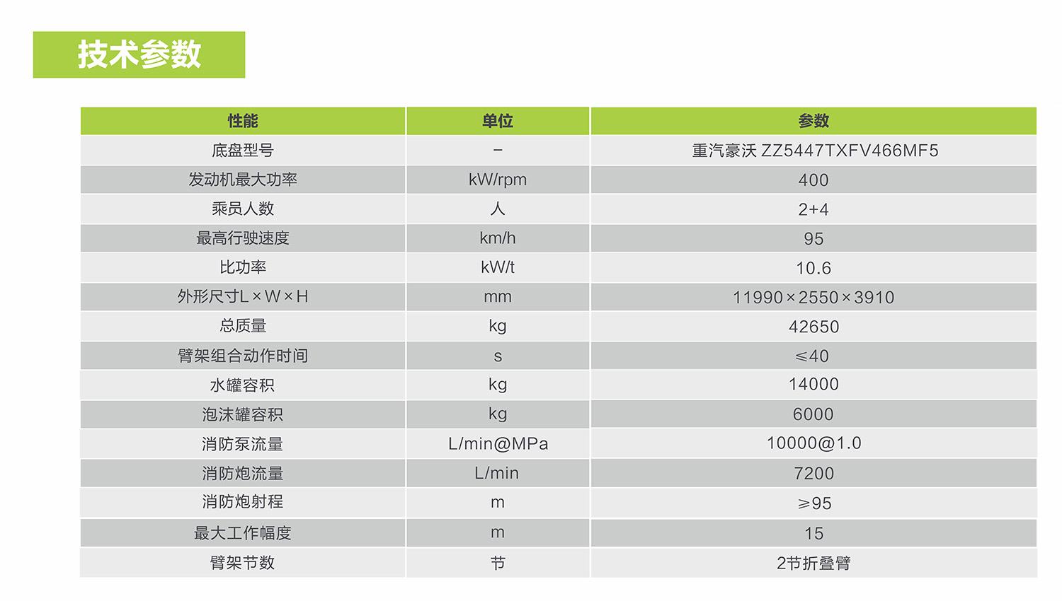 南宫NG28(中国集团)有限公司官网