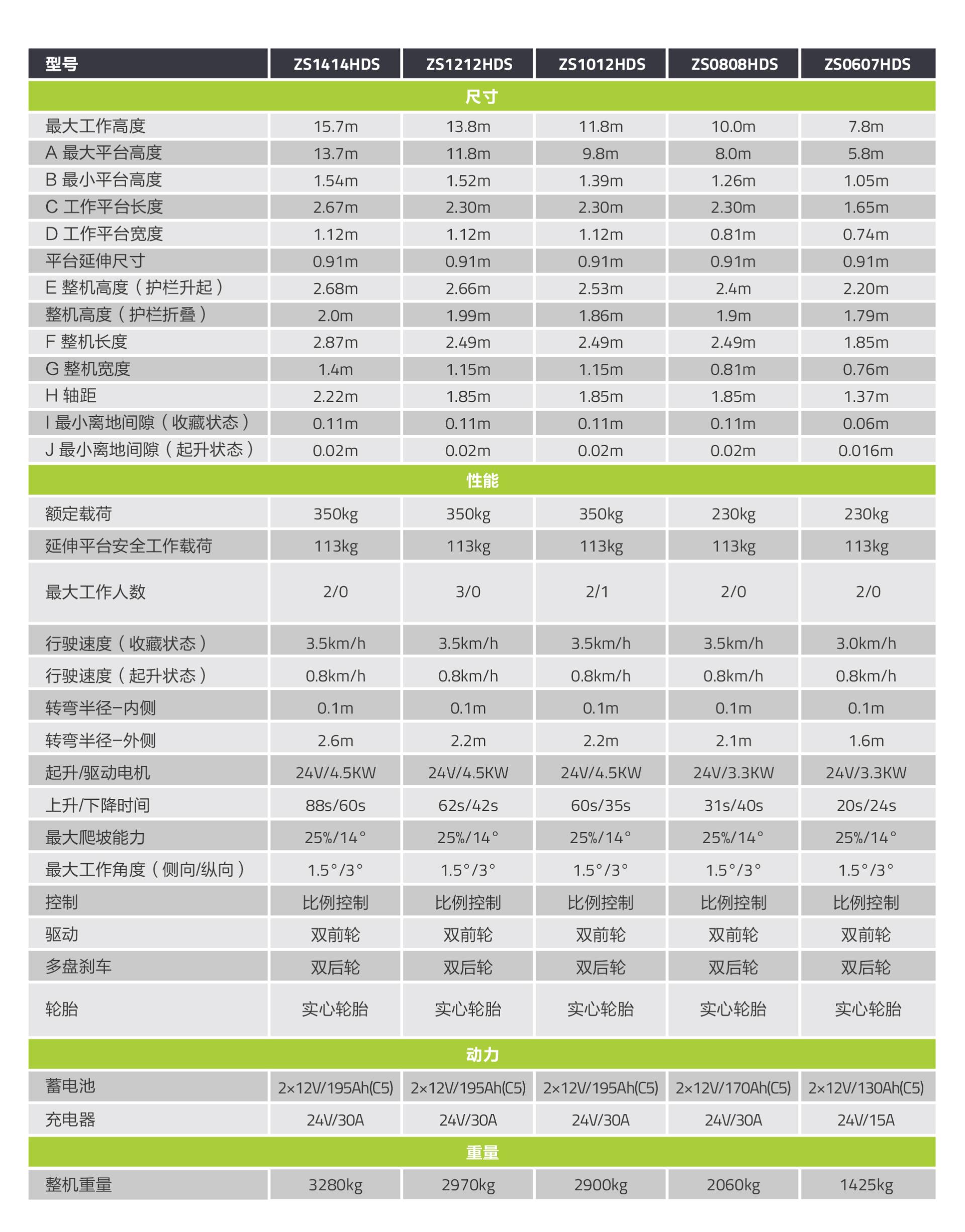 南宫NG28(中国集团)有限公司官网