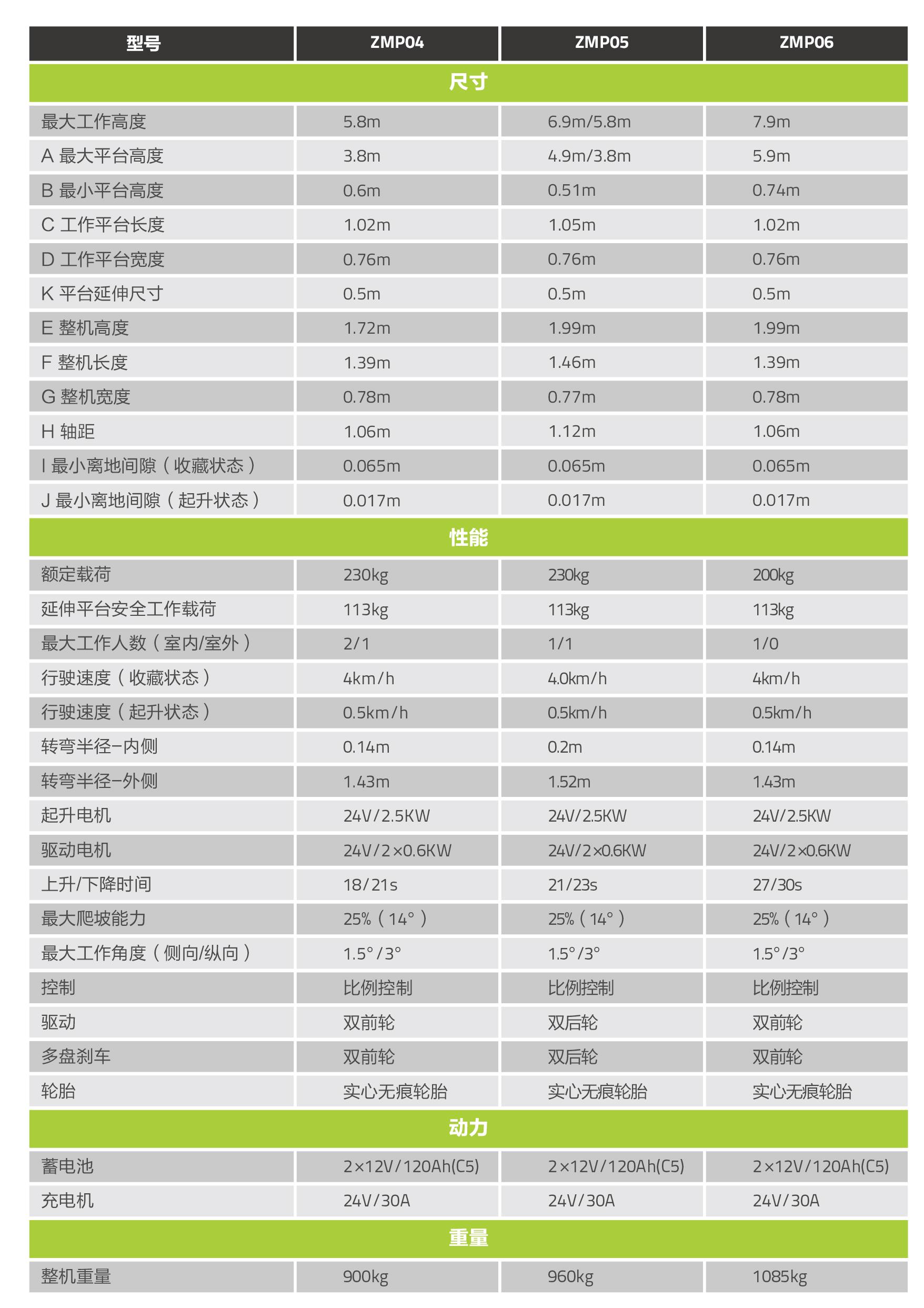 南宫NG28(中国集团)有限公司官网