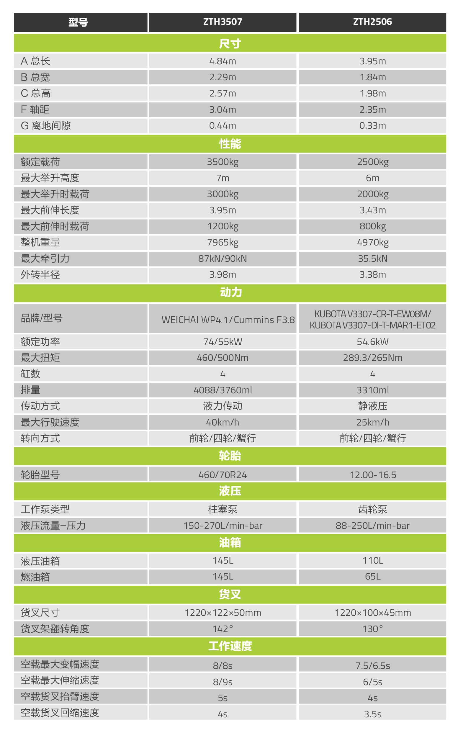 南宫NG28(中国集团)有限公司官网