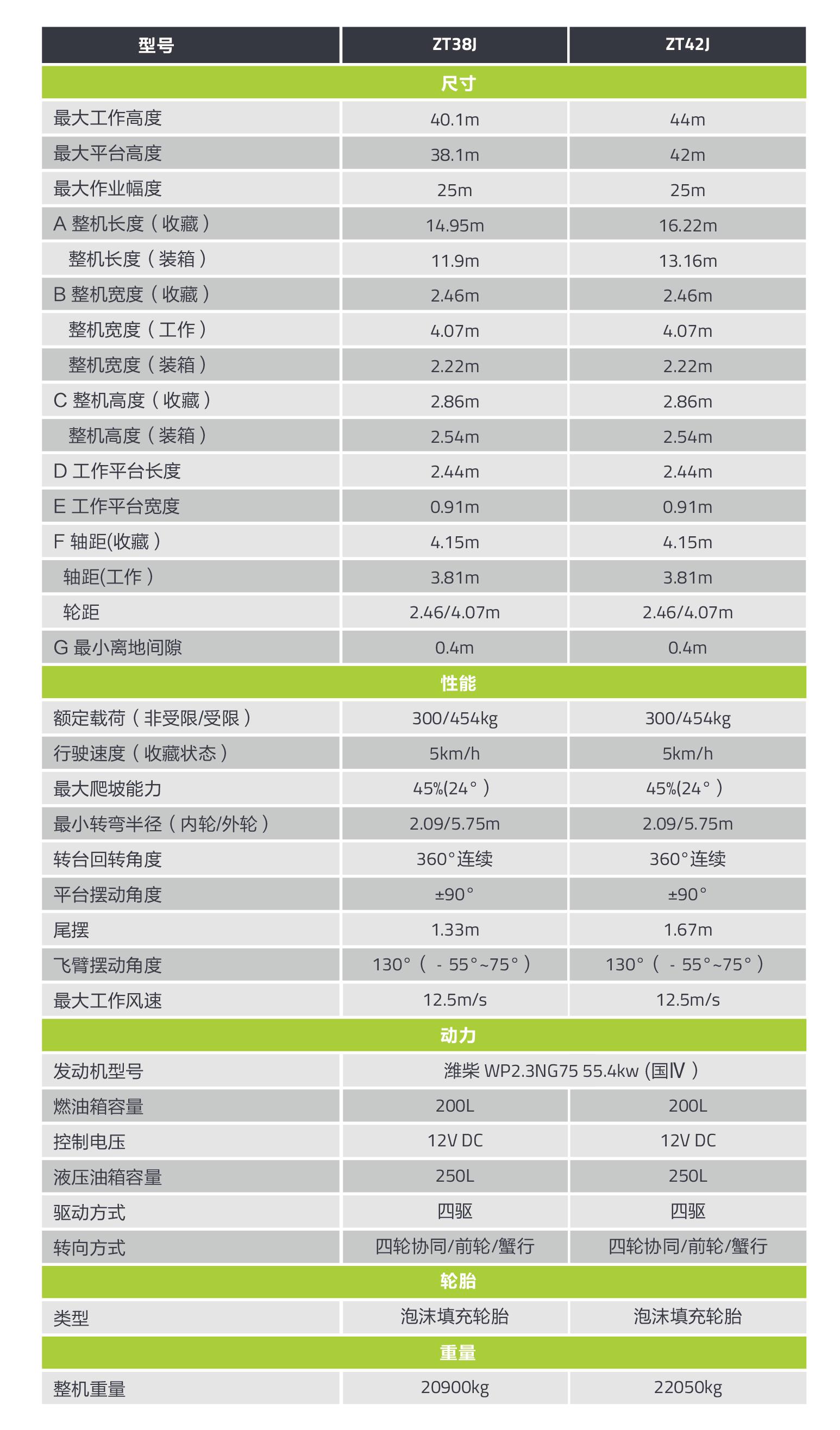 南宫NG28(中国集团)有限公司官网