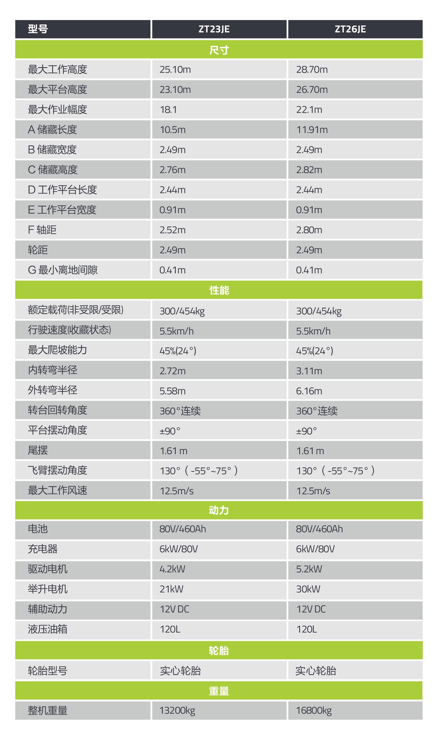 南宫NG28(中国集团)有限公司官网