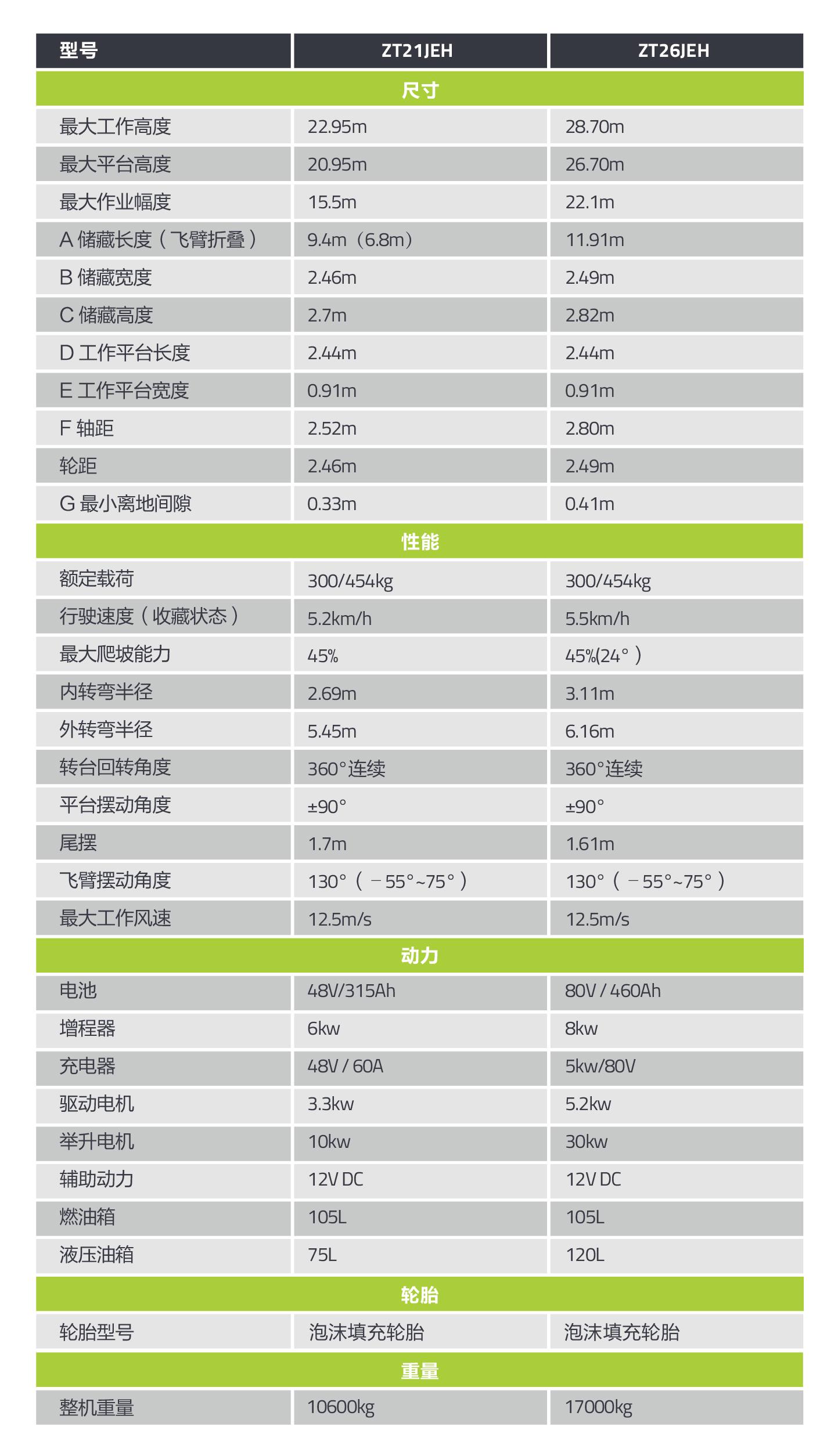 南宫NG28(中国集团)有限公司官网