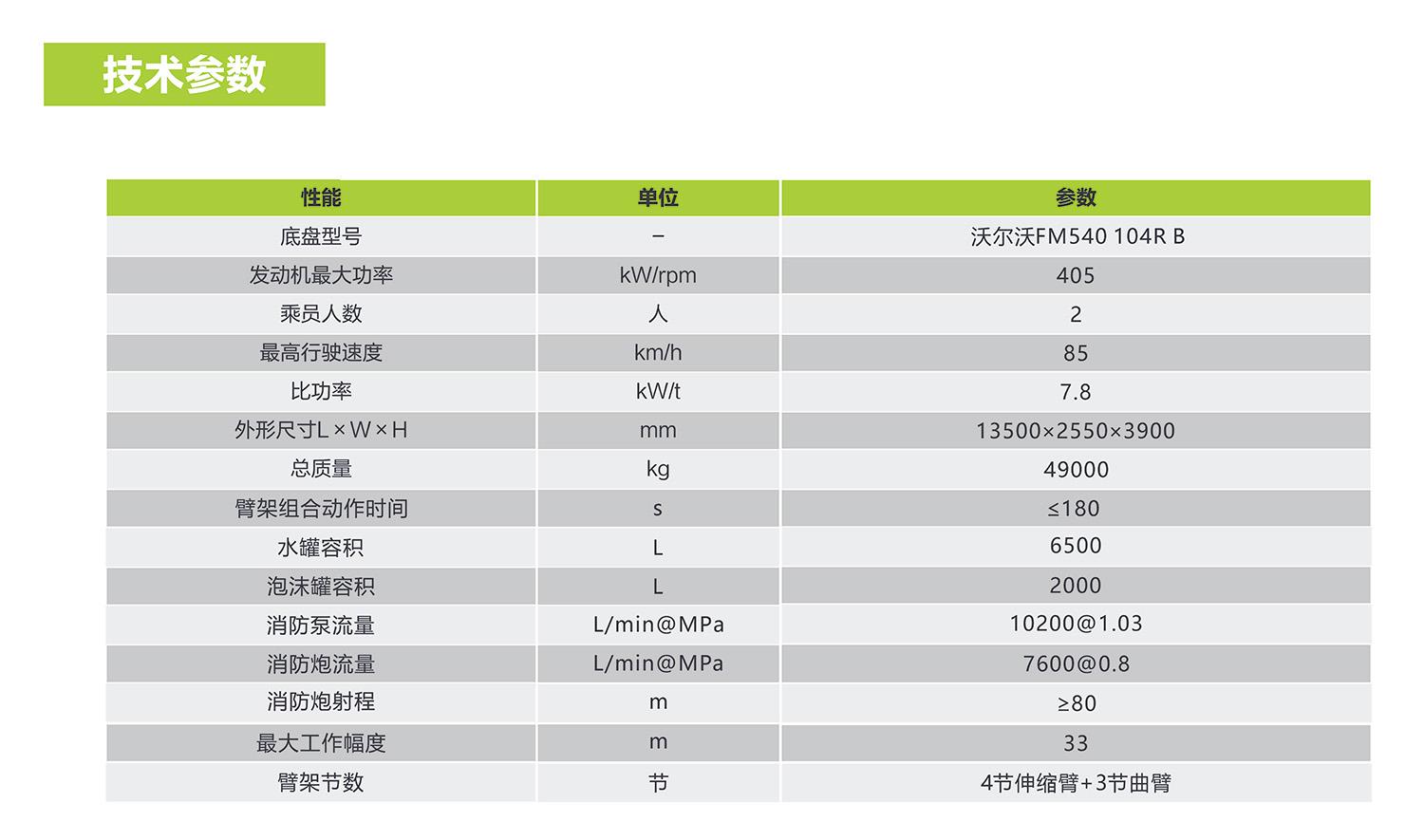 南宫NG28(中国集团)有限公司官网
