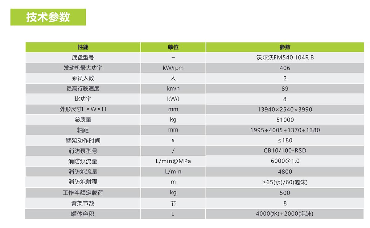 20260422160039_9611 南宫NG28(中国集团)有限公司官网