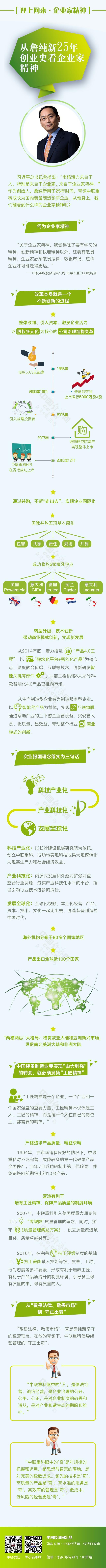 南宫NG28(中国集团)有限公司官网