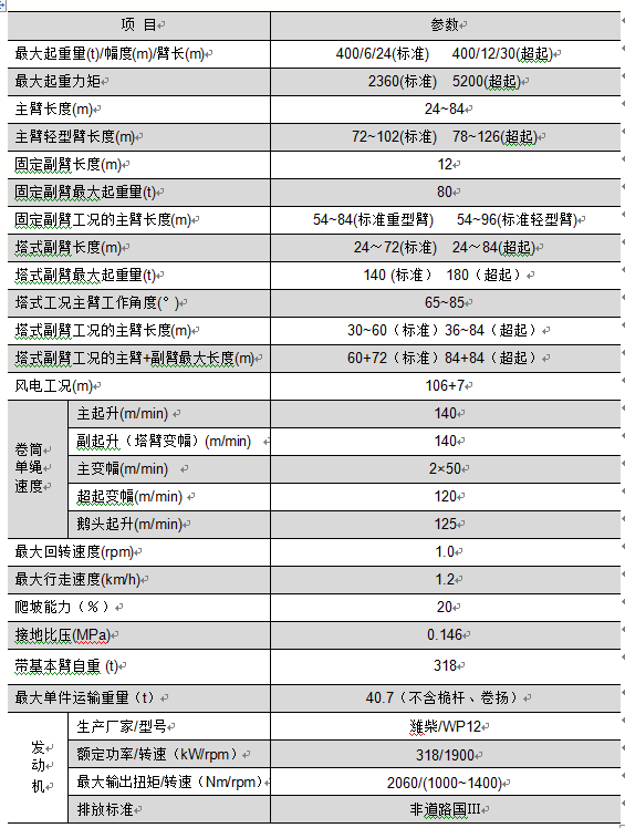 南宫NG28(中国集团)有限公司官网