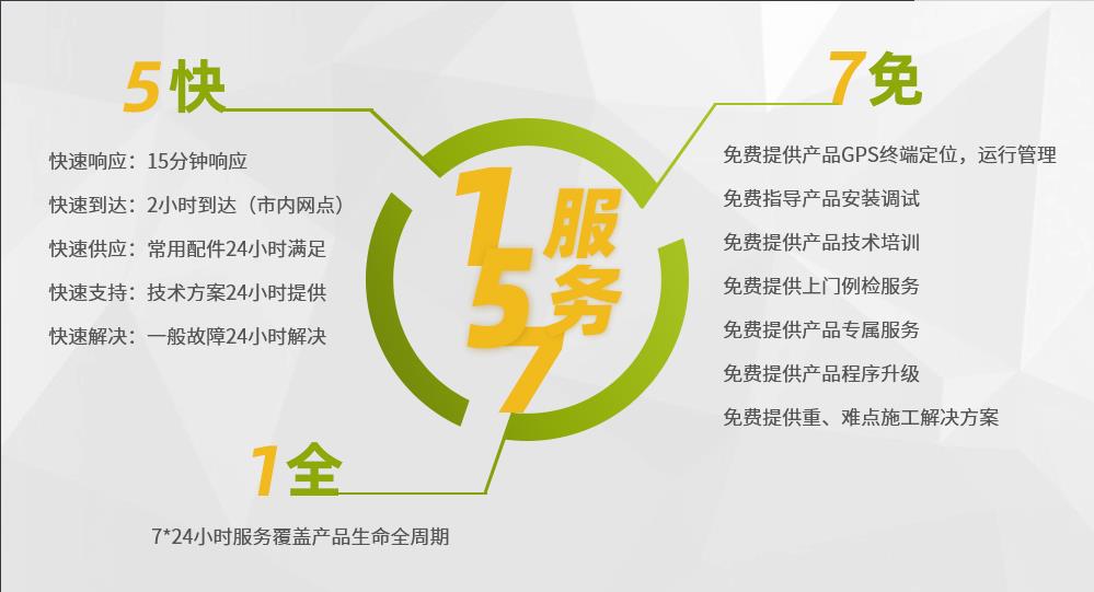 南宫NG28(中国集团)有限公司官网