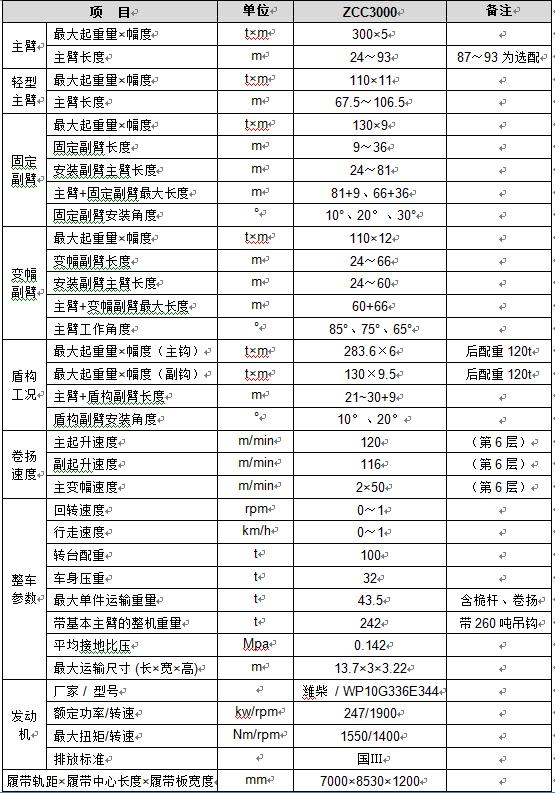 南宫NG28(中国集团)有限公司官网